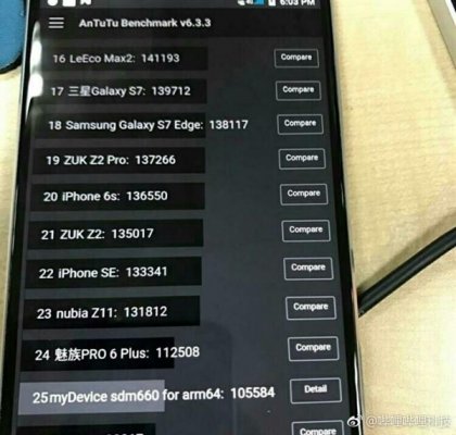 Snapdragon 660 набирает в AnTuTu более 100 тыс. баллов
