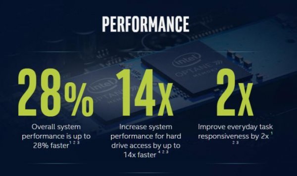 Intel выпускает SSD-накопители Optane для обычных ПК