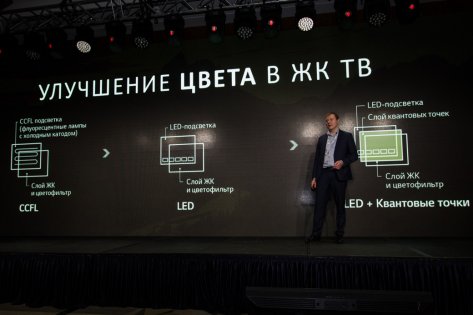 LG презентовала новый модельный ряд 2017 года