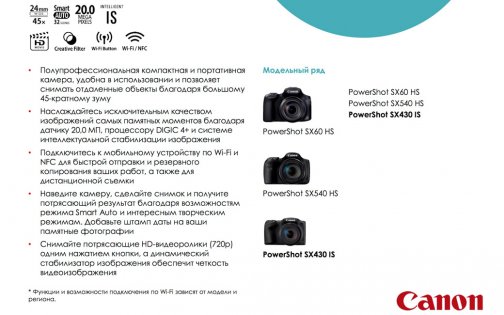 Canon презентовал главные весенние новинки — Компактные IXUS и Pover Shot. 13