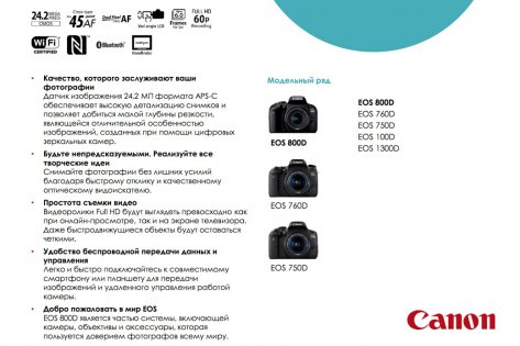 Canon презентовал главные весенние новинки — Новинки EOS со сменными объективами. 8