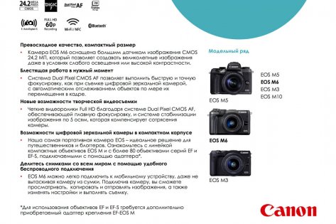 Canon презентовал главные весенние новинки — Новинки EOS со сменными объективами. 17