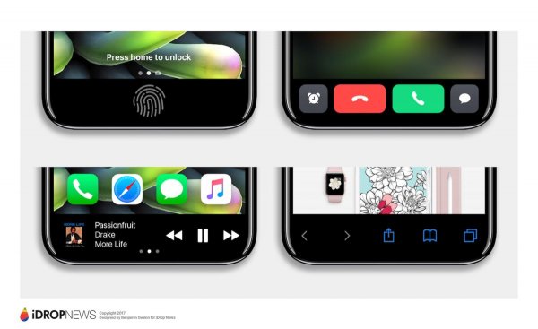 Свежие рендеры iPhone 8 показывают варианты использования панели Touch Bar