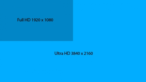 Новый формат Ultra HD