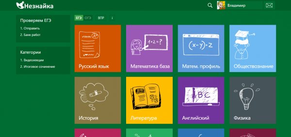 Подготовка к ЕГЭ: полезные программы на Android