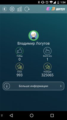 Подготовка к ЕГЭ: полезные программы на Android