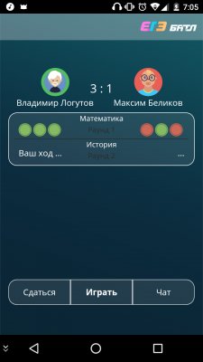 Подготовка к ЕГЭ: полезные программы на Android