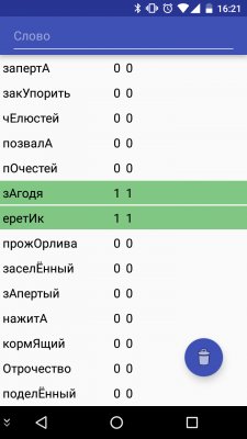 Подготовка к ЕГЭ: полезные программы на Android
