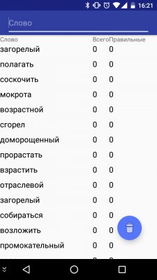 Подготовка к ЕГЭ: полезные программы на Android