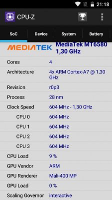 Обзор Micromax Q354