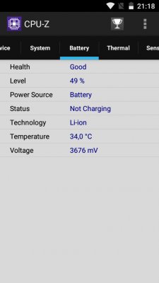 Обзор Micromax Q354