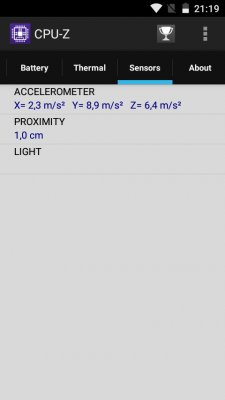 Обзор Micromax Q354