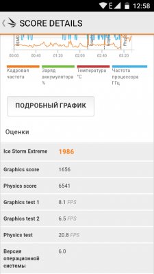 Обзор Micromax Q354
