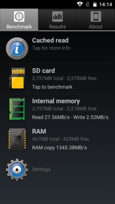 Обзор Micromax Q354