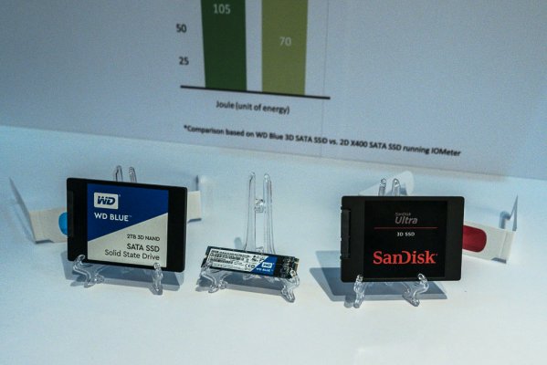 Computex 2017: Western Digital показала первые SSD с технологией 3D NAND