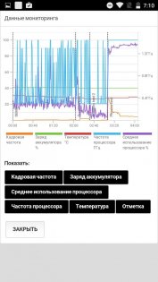 Обзор Doogee Shoot 1 — Производительность. 8