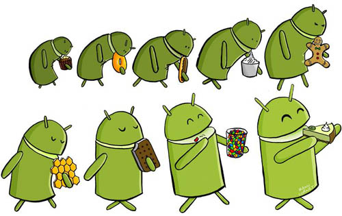 Эволюция Android: от Cupcake до Kye Lime Pie