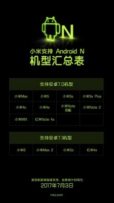 Xiaomi назвала смартфоны, которые получат Android Nougat