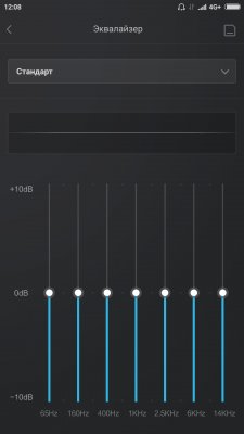 Обзор Xiaomi Mi6 — Звук. 2