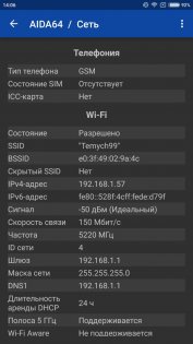 Обзор Xiaomi Mi Max 2 — Связь. 3