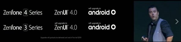 ASUS ZenFone 3 и ZenFone 4 получат Android 8.0