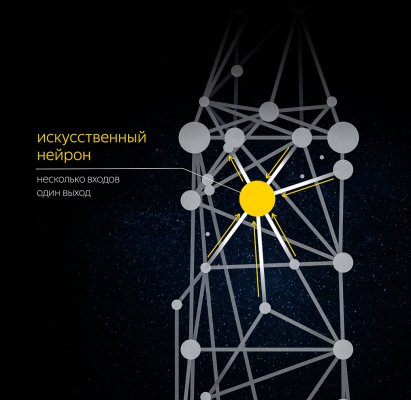 Запуск новой версии поиска Яндекс: как это было