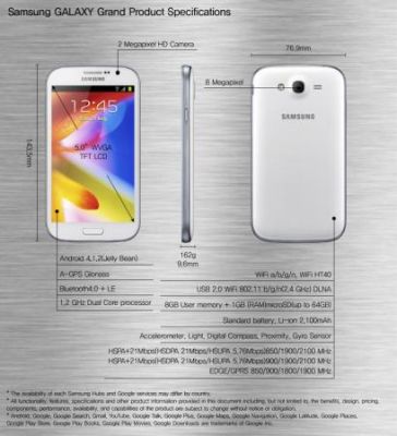 Представлен новый смартфон Samsung Galaxy Grand