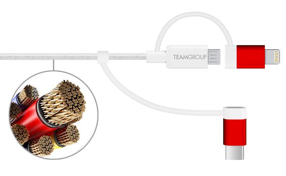 Team Group выпустила картридер и кабель 3-в-1 для iOS-устройств