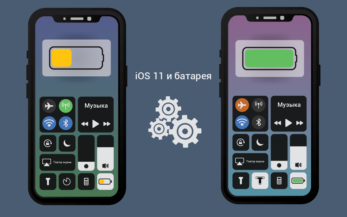 IOS-приложения с доступом к камере могут тайно шпионить за пользователями IOS-приложения с доступом к камере могут тайно шпионить за пользователями