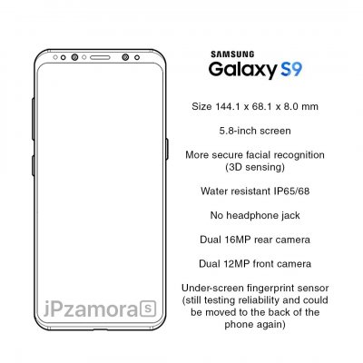 В Galaxy S9 не будет отдельного разъема для наушников