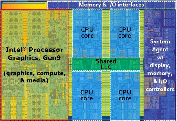 GIGABYTE: выбираем платформу для AMD Ryzen — Немного теории. 1