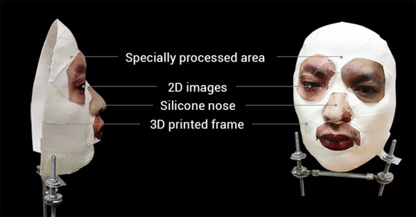 Face ID в iPhone X обманули маской