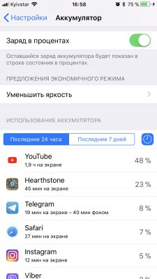 Пользователи жалуются на чрезмерную прожорливость YouTube для iOS