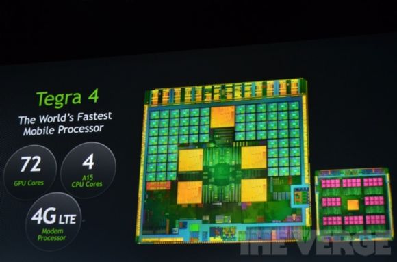 CES 2013: Nvidia представила Tegra 4 и свою игровую приставку SHIELD