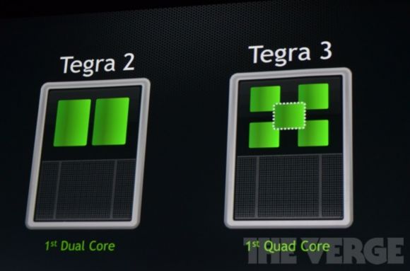 CES 2013: Nvidia представила Tegra 4 и свою игровую приставку SHIELD