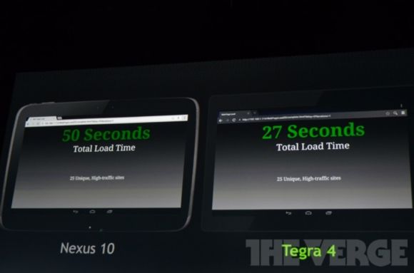 CES 2013: Nvidia представила Tegra 4 и свою игровую приставку SHIELD