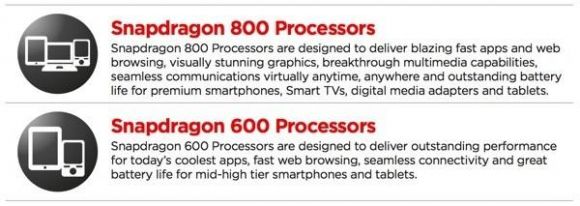 CES 2013: Новая линейка мобильных процессоров от Qualcomm