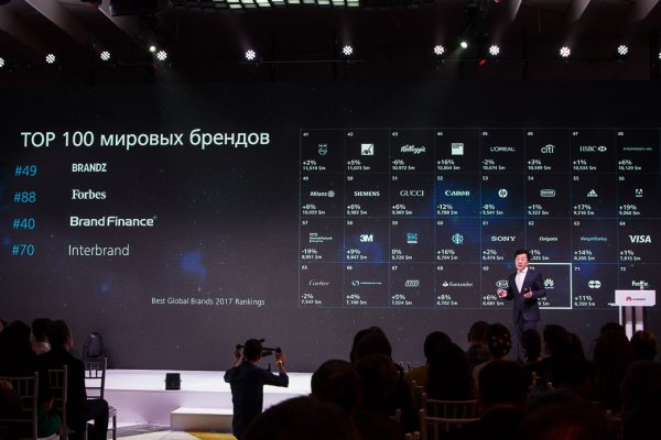 Huawei: итоги года и старт продаж nova 2i