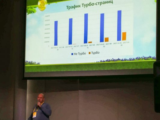 Яндекс ускоряет мобильный интернет в 15 раз с Турбо-страницами