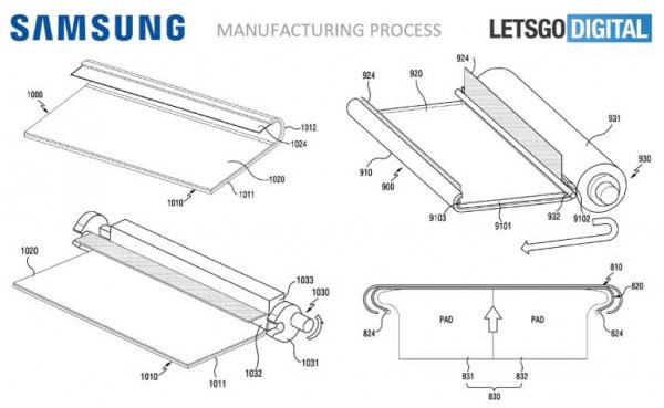 Samsung запатентовала смартфон с полностью загнутыми краями дисплея