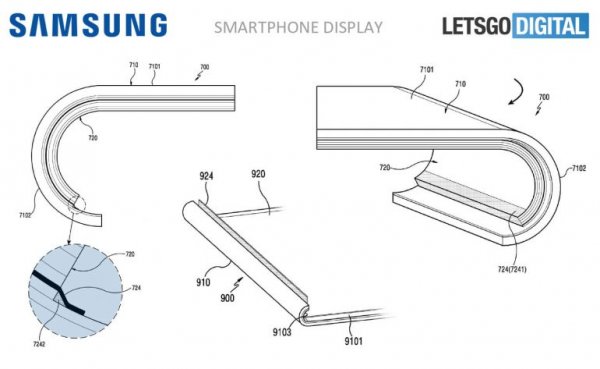 Samsung запатентовала смартфон с полностью загнутыми краями дисплея