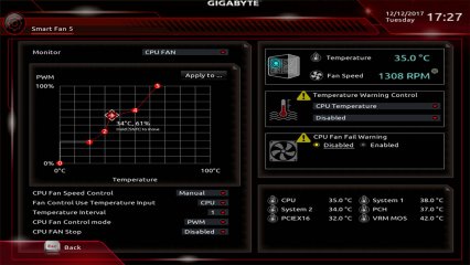 Обзор платы GIGABYTE Z370 AORUS Ultra Gaming — Внешний вид. 21