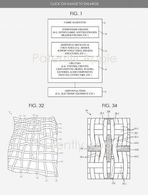Apple запатентовала умную ткань