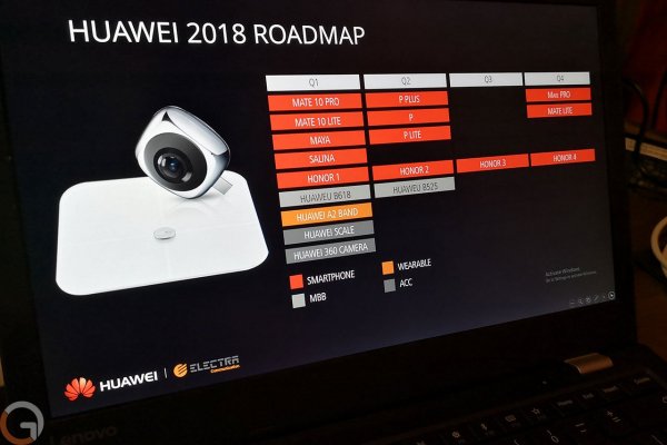 Раскрыты планы Huawei по выпуску устройств в 2018 году