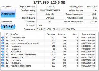 Обзор Palit UVSE-SSD120: хорошая альтернатива SandForce — Результаты тестов. 3
