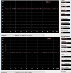 Обзор Palit UVSE-SSD120: хорошая альтернатива SandForce — Результаты тестов. 5