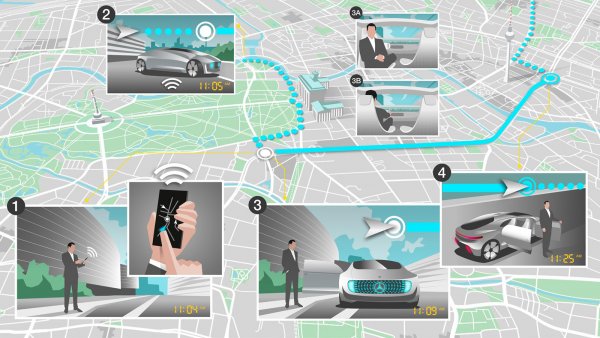 Daimler и Bosch выпустят беспилотные такси