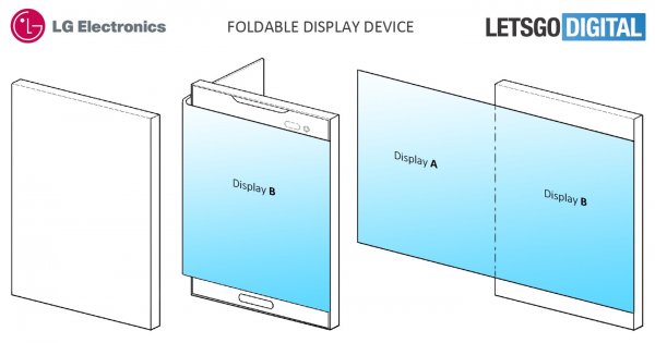 LG запатентовала складное устройство с тремя экранами