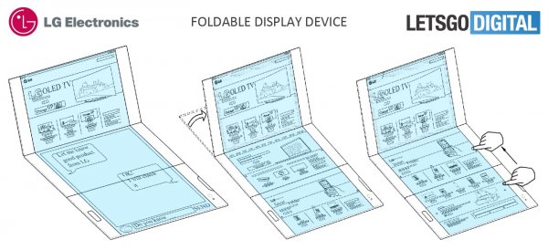 LG запатентовала складное устройство с тремя экранами