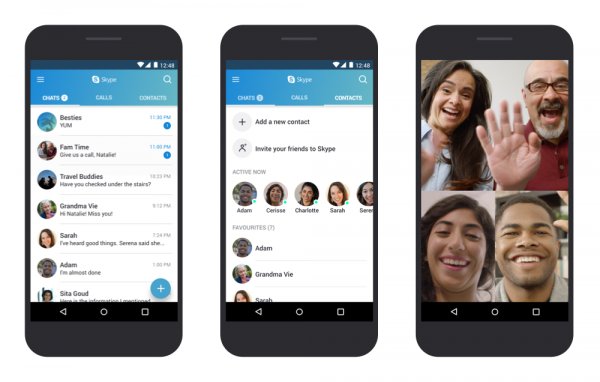 Skype оптимизировали для старых устройств на Android